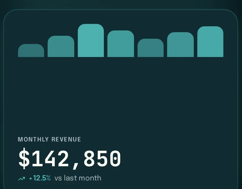 Valence monthly revenue reporting view with growth chart